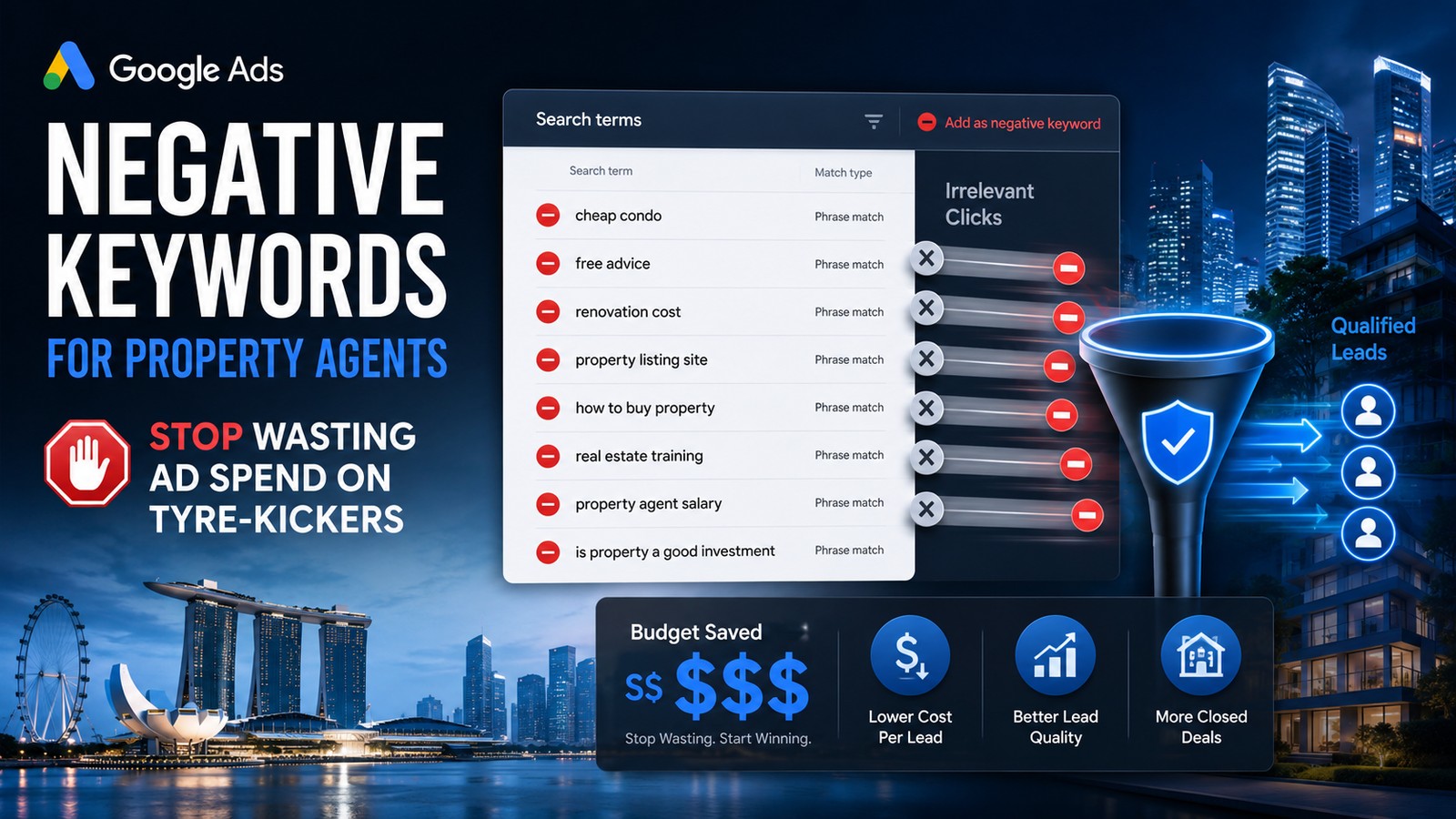 Negative Keywords: Stop Wasting Ad Spend on Tyre-Kickers — article cover