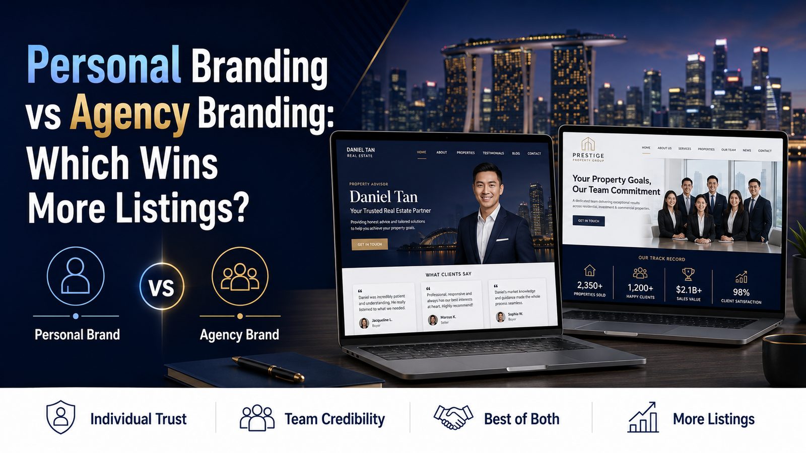 Cluster of Singapore condominium towers, representing agency and team branding